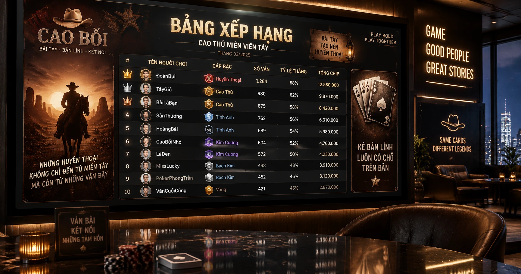 Khám Phá hit club game bài viễn tây: Trò Chơi Đỉnh Cao Được Yêu Thích - image 2